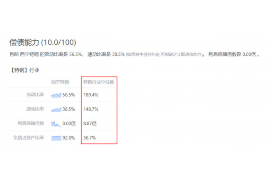 大竹专业讨债公司，追讨消失的老赖